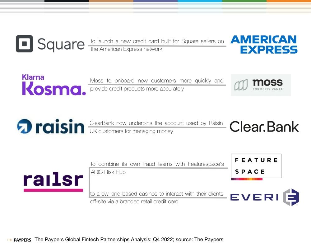 Square, Railsr, Plaid, Raising, Clearbank, American Express partnerships fintech