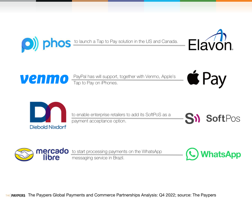 Mobile payments tap to pay partnerships such as phos - Elavon, Venmo and PayPal with Apple, Diebold Nixdorf - SoftPOS, MercadoLibre and Whatsapp