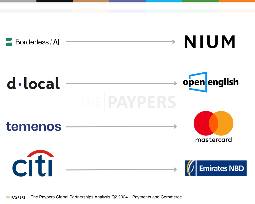 With respect to our previous reporting focusing on the partnerships that took place in Q2 2024 within the banking and fintech segment, this analysis zeroes in on the payments and commerce industry.