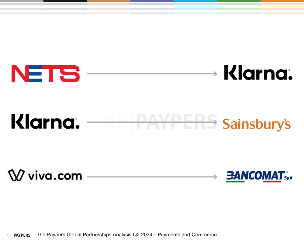 With respect to our previous reporting focusing on the partnerships that took place in Q2 2024 within the banking and fintech segment, this analysis zeroes in on the payments and commerce industry.