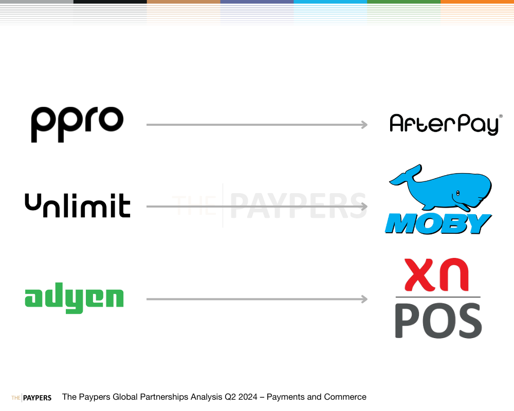 With respect to our previous reporting focusing on the partnerships that took place in Q2 2024 within the banking and fintech segment, this analysis zeroes in on the payments and commerce industry.