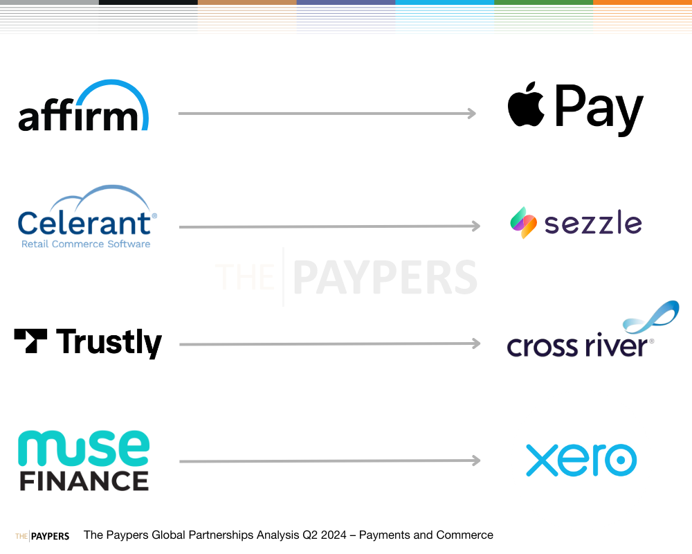 With respect to our previous reporting focusing on the partnerships that took place in Q2 2024 within the banking and fintech segment, this analysis zeroes in on the payments and commerce industry.